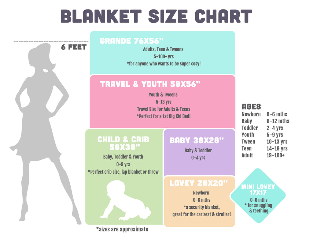 CUSTOM Joomookie Minky Blanket. All sizes and ages!